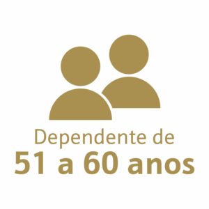 Adicional Dependente de 51 a 60 anos (Plano Essencial)